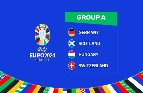 Euro 2024: Tổng quan bảng đấu A, B